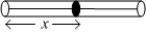 Find the mass of a rod of length 2 with density function   , where   is the distance from one of the rod's ends.  