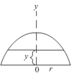 Find the mass of a semicircular disc of radius   for which the density function is   , where   is the distance from the diameter.  
