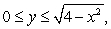 Find the volume of the solid whose base is the semi-circular region   and the cross sections perpendicular to the y-axis are isosceles right triangles whose hypotenuse lie on the base of the solid.  