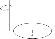The volume of the solid obtained by rotating the ellipse   about the y-axis is   A)    B)    C)    D)    E)  none of the above.