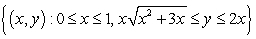 Find the volume of the solid obtained by revolving the region   about the x-axis.  