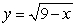 The volume of the solid obtained by revolving the region between the lines   and   about the y-axis is   A)    . B)    . C)    . D)    . E)    .