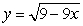 The volume of the solid obtained by revolving the region between the lines   and   about the y-axis is   A)    . B)    . C)    . D)    . E)    .