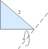 Find the volume generated by revolving an isosceles right triangle with hypotenuse 2 about a line perpendicular to the hypotenuse passing through the vertex of one of the acute angles.  