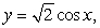 Find the volume of the solid obtained by rotating the region in the first quadrant enclosed by the curves   and   for   , about the line   .  