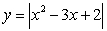 Find the volume of the solid obtained by rotating the region between the curve   and the x-axis above the interval   about the line   .  