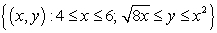 Use the Shell Method to calculate the volume of the solid obtained by rotating the region   about the line   .  