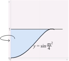 Use the Shell Method to calculate the volume of the solid obtained by rotating the region shown in the figure about the y-axis.    