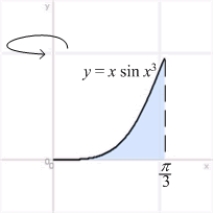 The volume of the solid obtained by rotating the region shown in the figure about the Y-axis is   A)    . B)    . C)    . D)    . E)    .