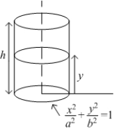 A vertical tank, with elliptic horizontal cross section   and height   is full of water. The work done in pumping the water out through an outlet at the top of the tank is which of the following? (Assume that the water weighs 62.5 pounds per cubic foot.)    A)    B)    C)    D)    E)  None of the above.