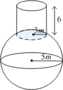 Find the approximate work required to pump water out of the container shown in the figure if the container is filled with water to the top of the cylinder. The density of water is   .  