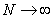 Compute the area under the graph of   over   as the limit of   as   .