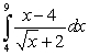 Evaluate the following integrals using the Fundamental Theorem of Calculus, Part I: A)    B)    C)  