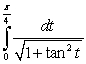 Evaluate the following integrals using the Fundamental Theorem of Calculus, Part I: A)    B)    C)  