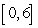 Let   be the function:   Sketch the graph of the area function   on   .