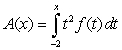 The graph of   on   is shown in the following figure:    A) Explain why   without evaluating the integral.  B) Find   if   .  C) Consider   . What is the value of   ?
