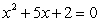 Estimate the roots of the equation   using the linear approximation for   .