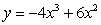 Each of the following functions restricted to the given interval attains a minimum and maximum value. Which attain their maximum or minimum value at a point in the interior of the interval? A)   on    B)   on    C)   on    D)   on  