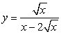 Find all the critical points of the following functions (if they exist) A)    B)    C)  