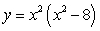 Which of the following functions has a local maximum at a point in the interval   :  A)    B)    C)    D)  