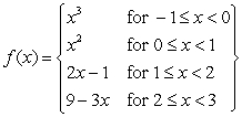 Let   be the function on   given by   and the graph:   The MVT can be applied on the following interval: A)    B)    C)    D)    E)  A and C are correct.