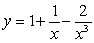 The function   has A)  local minimum at   , inflection at   . B)  local minimum at   , local maximum at   , inflection at   . C)  local minimum at   , local maximum at   , inflection at   . D)  local minimum at   , local maximum at   , inflection at   . E)  None of the above.