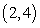 The following function has a local extremum at a point in the interval   : A)    B)    C)    D)    E)  None of the above.