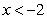 Sketch the graph of a function such that   for     for     for     for  