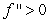 Sketch the graph of a function such that   for     for     for     for  
