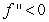 Sketch the graph of a function such that   for     for     for     for  