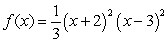 For the function   , find the transition points, intervals of increase/decrease, concavity, and asymptotic behavior. Then sketch the graph using this information.