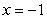 What can you conclude about the graph of   from the following table? -1 -6   + 0 - - -   + 0 - 0 -  A)   is concave down on   and    B)   is an inflection point and    C)   is an inflection point and    D)   is concave up on   and   is increasing on  