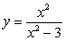Match the functions with their graphs (a)   (b)   (c)   (d)   (A)   (B)   (C)   (D)  