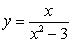 Match the functions with their graphs (a)   (b)   (c)   (d)   (A)   (B)   (C)   (D)  