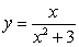 Match the functions with their graphs (a)   (b)   (c)   (d)   (A)   (B)   (C)   (D)  