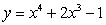 Use the given graph of   and Newton's Method to approximate the positive root to within an error of at most   .  