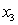 Apply Newton's Method to   with an initial guess of   to calculate   ,   , and   .