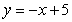 An equation of the tangent line to the graph of   at both   and   is   . Which of the following statements must be true? A)  The function   is the line   . B)    C)    D)  The function   is not differentiable at   and at   . E)  None of the above.