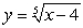 True or False: The graph of the function   has a vertical tangent line at   .