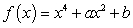 Find   and   if an equation of the tangent line to the graph of the function   at   is   .
