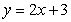 Find   and   if an equation of the tangent line to the graph of the function   at   is   .
