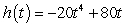 The height (in meters) at time   (in hours) of a balloon is given by the formula   .  A) What is the balloon's height when it starts moving? B) What is the balloon's velocity after 30 minutes? C) Find the maximum height of the balloon.