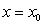 If   is the tangent line to the graph of the function   at   then what is the slope of the tangent line to the graph of the function   at   ?