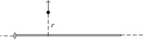 The electrical field due to an infinite rod at a point at distance   from the rod is perpendicular to the rod and has a magnitude of   (   is a constant and   is the longitudinal charge density). Find the average rate of change of the field along the interval   .  