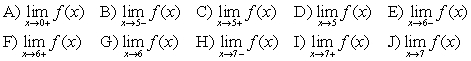 The graph of a function   is shown in the figure. Determine the following limits or state that the limit does not exist (if the limit is infinite, write   or   :    