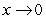 Which of the following functions are examples of the existence of the limit   , although the limits of   and   as   do not exist. A)    B)    C)    D)    E)   