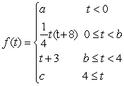 Find the values of   which make the function continuous:  