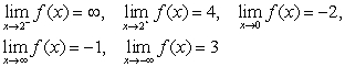 Sketch the graph of a function   that satisfies  