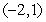 Find the radius of the circle with center   passing through   .