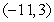 Find an equation of the circle passing through   and whose center is located at the midpoint of the line segment joining   and   .